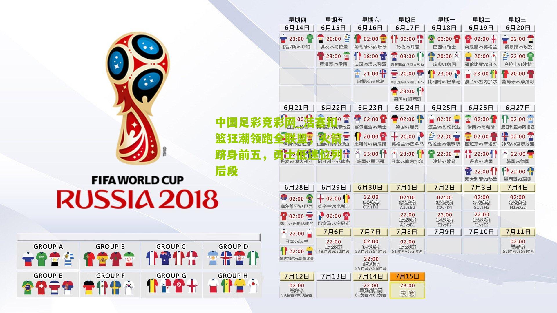 活塞扣篮狂潮领跑全联盟，火箭跻身前五，勇士低迷位列后段